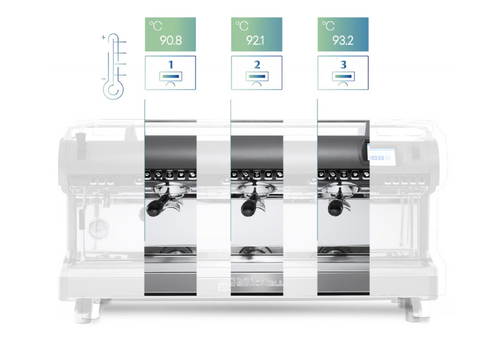 AURELIA WAVE UX