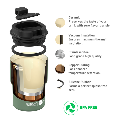 ASOBU Coffee Express cestovní termohrnek GREEN, 350ml